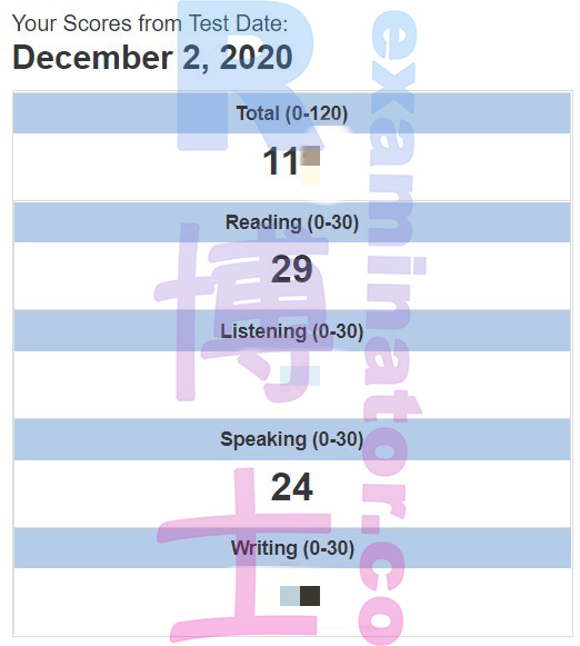 Encore un score de plus de 110 au TOEFL !
