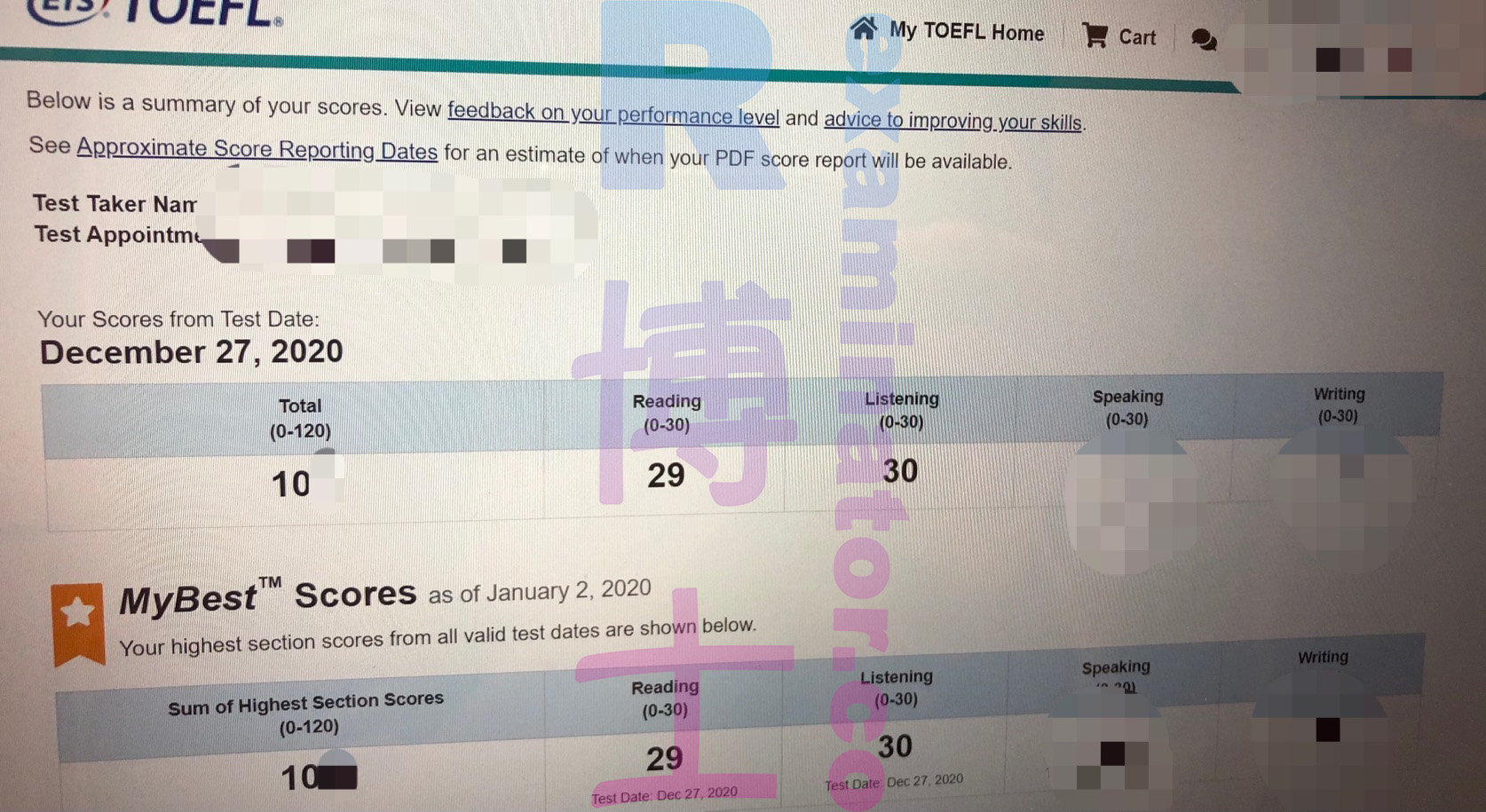 En 2021, un gran avance: el estudiante logró obtener más de 105 en su primer examen.