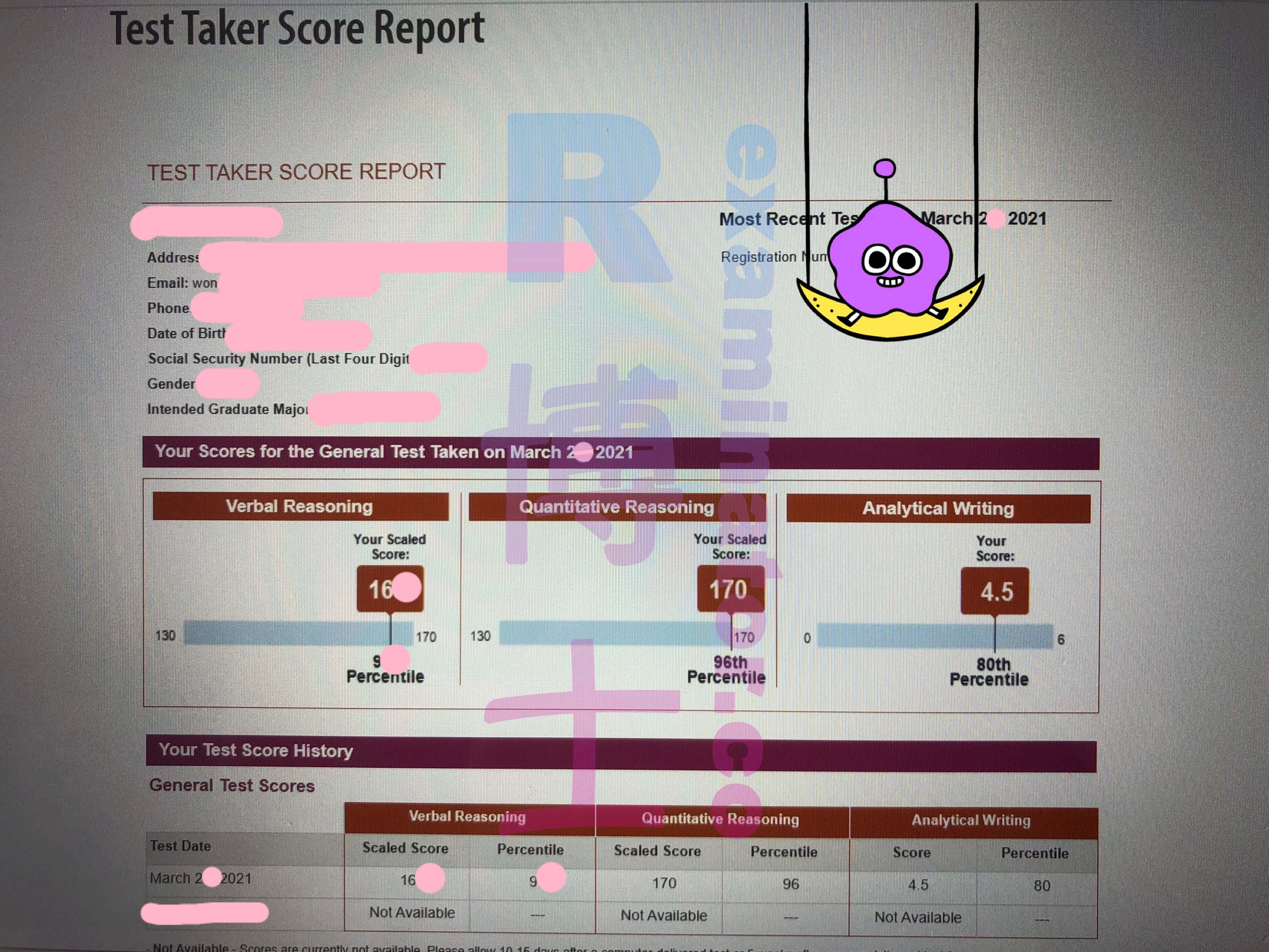 GRE335+のスコアが発表されました~🎉 若者からの「間違いなく信頼できる」との温かいフィードバック！
