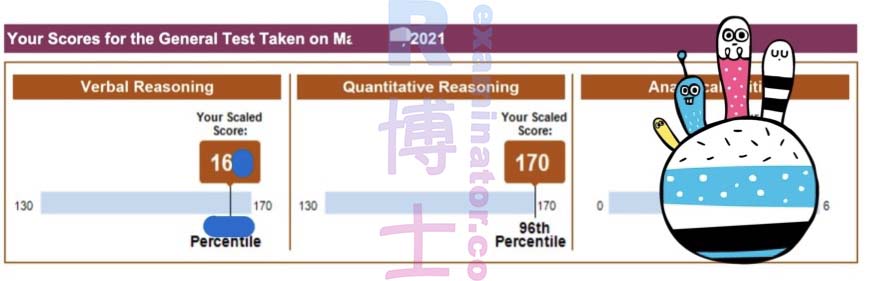 スコアが発表された！その学生は満点の340点を取ったと言いました 😳 驚きました。
