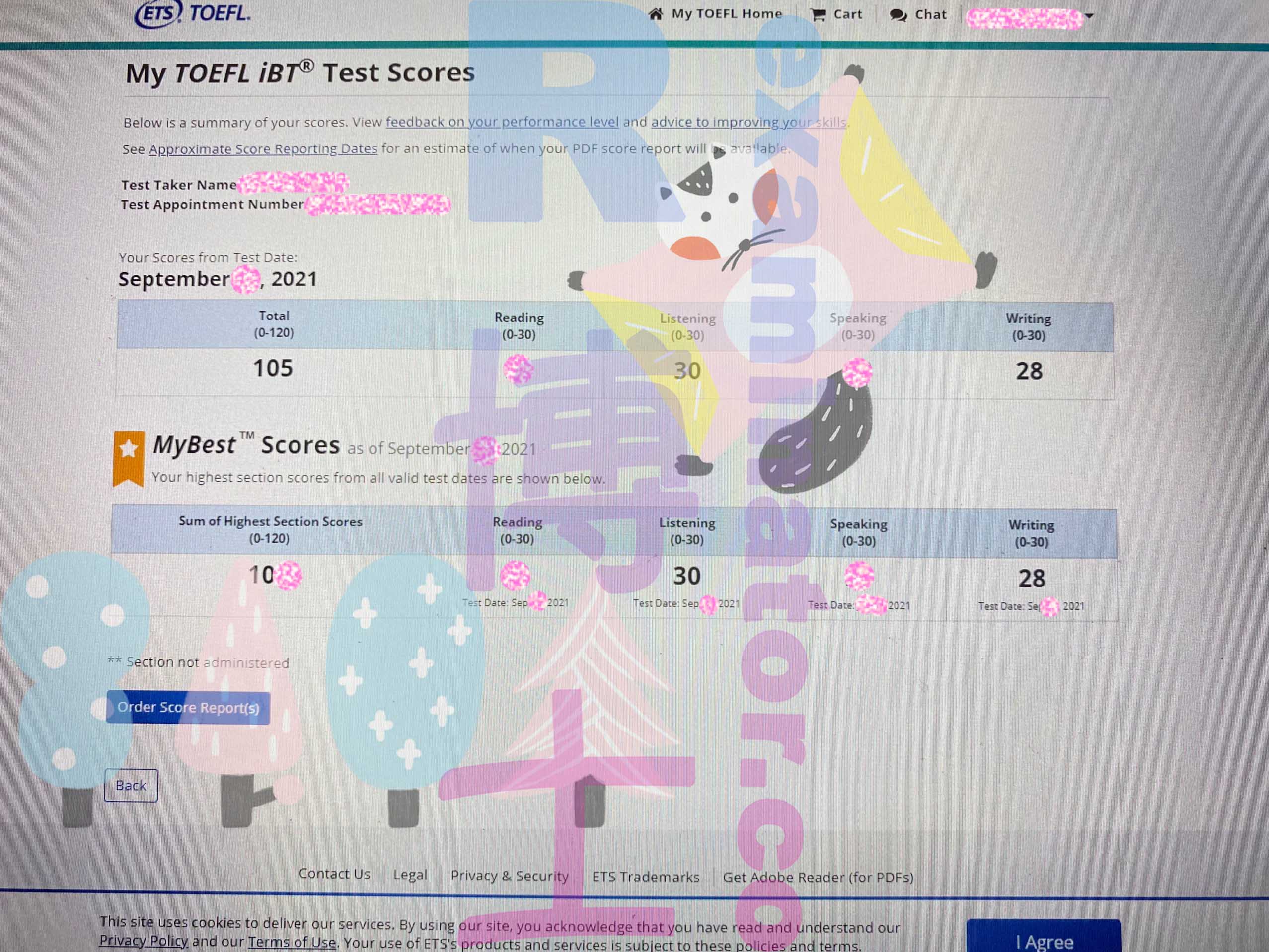 Score total : 105 points ~ Le relevé de notes officiel est arrivé ! Le score TOEFL se résume en un mot : stable ! 😁
