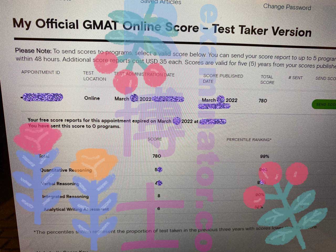 Encore un 780 au GMAT en ligne de mars ! Scores parfaits en IR et AWA également ! Saviez-vous que vous pouvez commander chez nous des essais GMAT faits sur mesure et avec un score parfait ?
