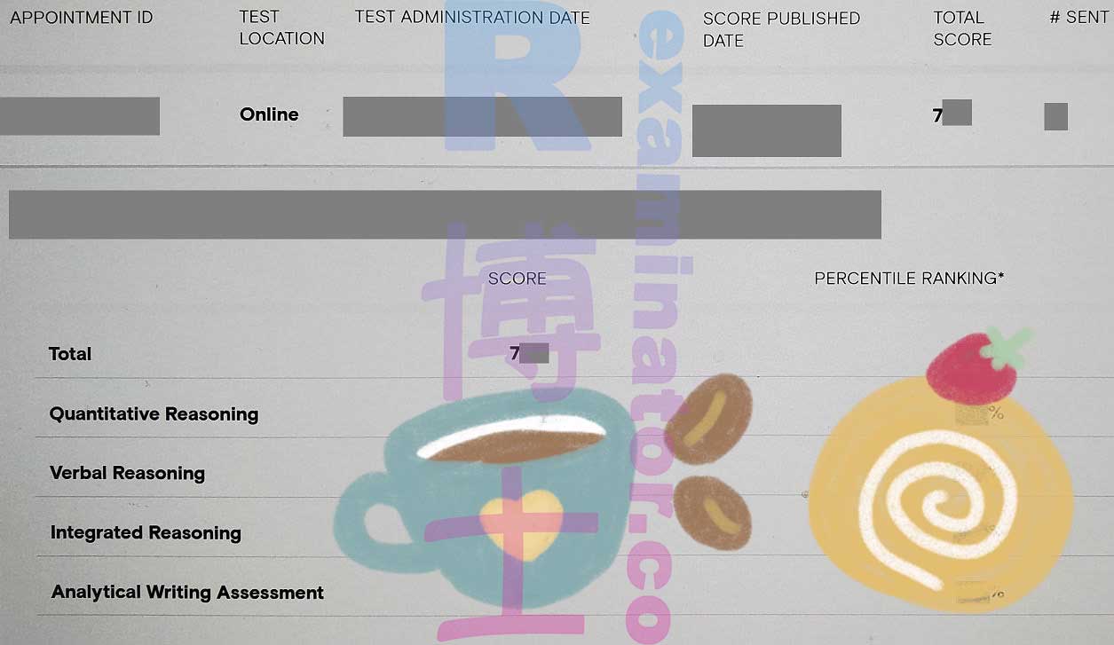 Rapport de score officiel de 760+ publié !! Notre client à l'étranger souhaitait garder le score privé. 🤫
