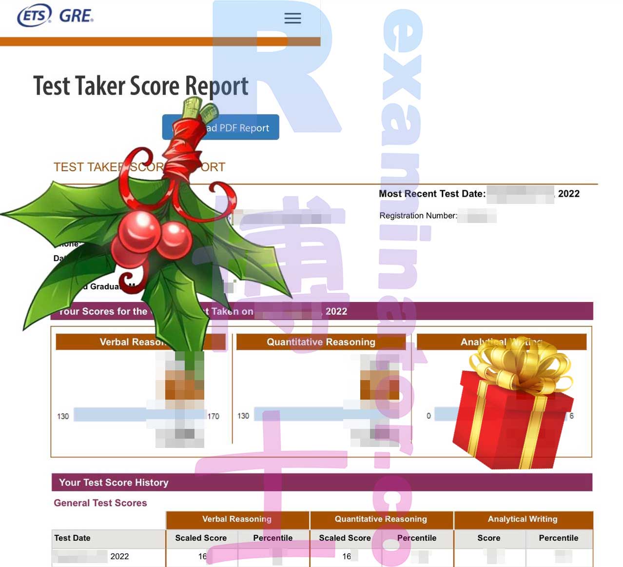 ¡La puntuación oficial de 330+ en el examen GRE en casa ha llegado! El cliente de EE. UU. 🇺🇸 estaba "increíblemente emocionado" y recomendaría a sus "amigos" que usen nuestros servicios. Incluso consideraron usarnos de nuevo para obtener una puntuación más alta. "Me aseguré de recibir esa puntuación que ustedes me brindaron y por la que he pagado. Mis amigos están increíblemente emocionados e interesados en pagar y usar su servicio. Estaba realmente contento con mi 33X, pero al revisar los promedios de los programas, es posible que necesite una puntuación más alta. ¿Hay alguna chance de que me hagan una oferta para un 335+ si lo hacemos una segunda vez?"