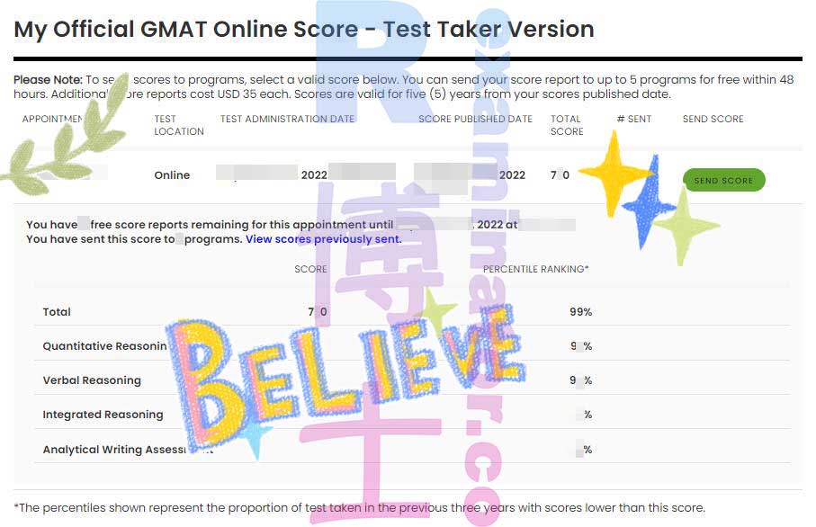 Le score officiel de 7X0 sur le GMAT Online est arrivé pour notre client indien🇮🇳 !!🎉 Il a ceci à dire à notre sujet : "Ils offrent le meilleur service à un prix très compétitif. Et la meilleure chose à leur sujet, c'est qu'ils ont été extrêmement professionnels, ont tenu parole, et m'ont fourni un score GMAT supérieur de XX points à ce que nous avions initialement convenu, au même prix ! J'ai eu des problèmes pour approvisionner mon compte crypto et cela a pris une éternité, mais ils ont attendu patiemment et m'ont guidé tout au long du processus." Pour des raisons de sécurité, nous ne partageons pas immédiatement les avis des clients, ce qui l'a amené à demander : "Quand allez-vous publier mon histoire en tant que client satisfait ? Je deviens jaloux de vous voir publier les histoires des autres"🤣 Ensuite, il aura peut-être besoin de notre aide pour le TOEFL !
