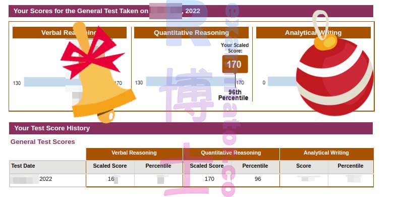 Puntuación oficial de más de 330 en el GRE Test at Home! 🥰 🇨🇳 cliente: "¡Superaste las expectativas!"