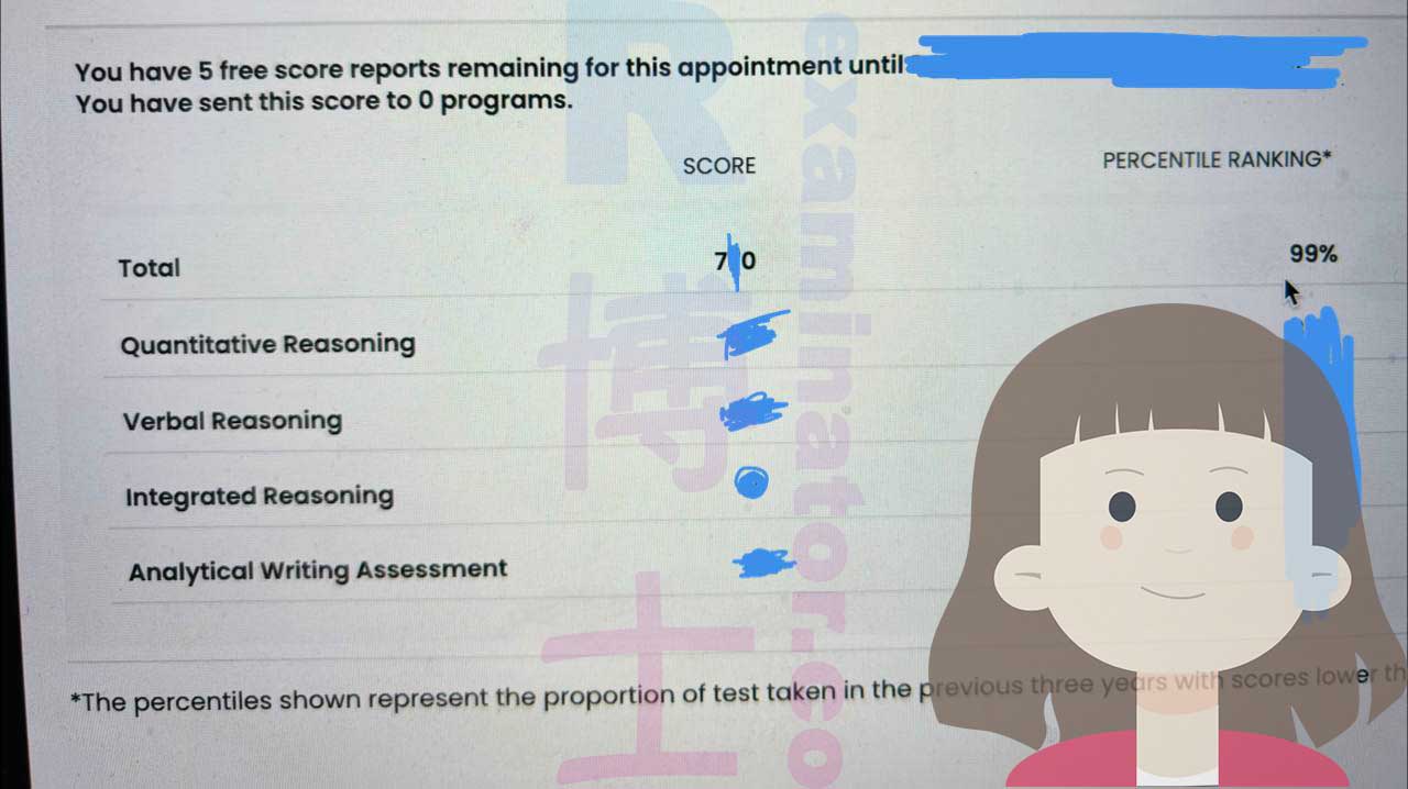 De l'hésitation au triomphe : le parcours d'un client londonien 🇬🇧 vers un score officiel de plus de 700 au GMAT en ligne : "Je recommande vivement leurs services ; ils valent l'investissement !!" 🚀💯📈
