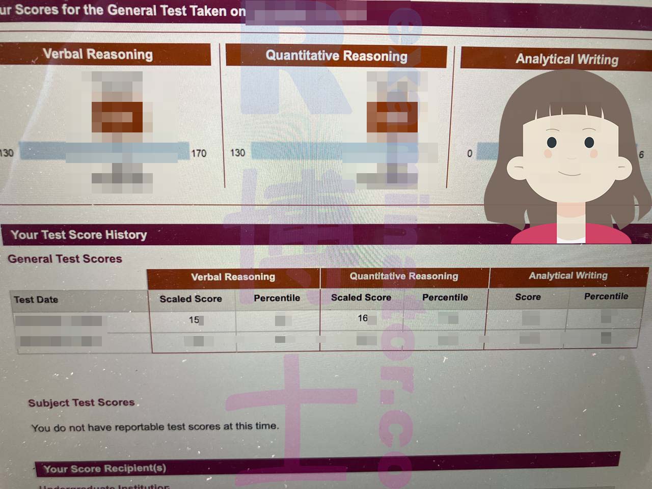 🇩🇪 GRE公式結果発表 🎉: COVID-19🦠 も私たちの代理テスト専門家がヨーロッパのクライアントの素晴らしいGREスコア達成を助けることを止められませんでした 👏
