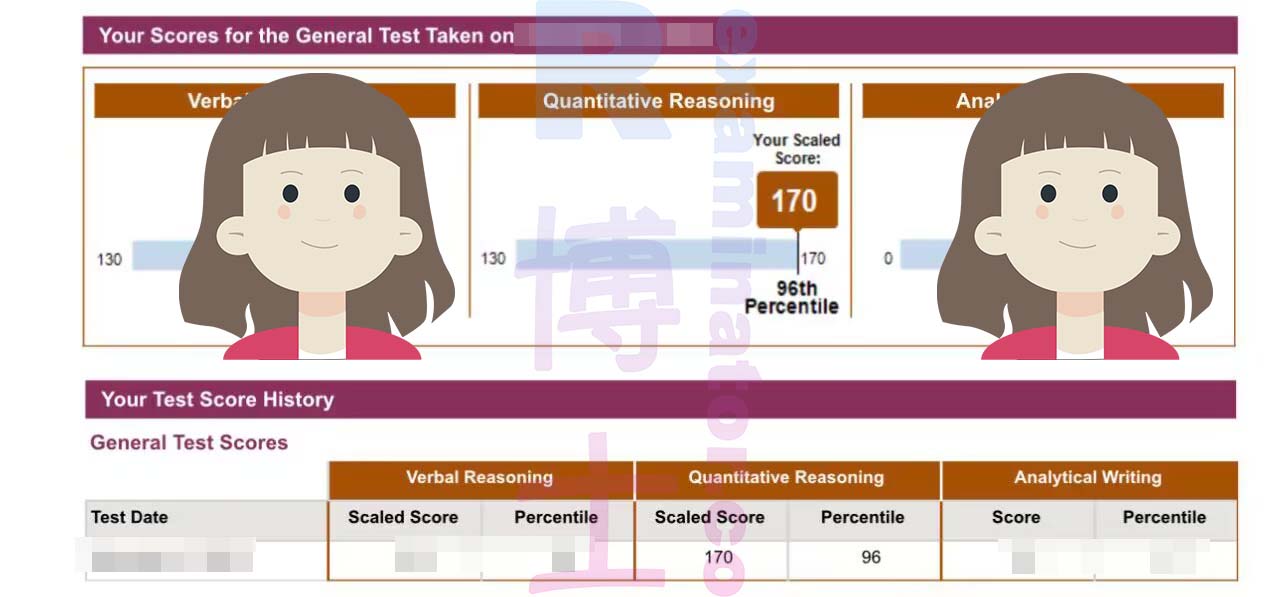 🇨🇳🎉 コンタクトから正式なスコア発表まで：中国のお客様が私たちのGRE代理テストサービスに関するポジティブな体験をシェア！「お金は問題ではありません。心の平静が大事です🌹」
